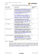 Предварительный просмотр 45 страницы SMSC LAN9311 Datasheet