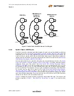 Предварительный просмотр 57 страницы SMSC LAN9311 Datasheet