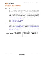 Предварительный просмотр 82 страницы SMSC LAN9311 Datasheet