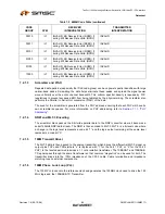 Предварительный просмотр 86 страницы SMSC LAN9311 Datasheet