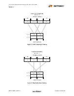 Предварительный просмотр 101 страницы SMSC LAN9311 Datasheet