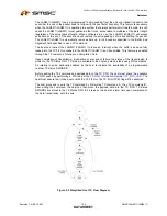 Предварительный просмотр 124 страницы SMSC LAN9311 Datasheet