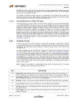 Предварительный просмотр 128 страницы SMSC LAN9311 Datasheet