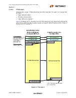 Предварительный просмотр 131 страницы SMSC LAN9311 Datasheet