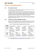 Предварительный просмотр 138 страницы SMSC LAN9311 Datasheet