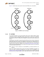 Предварительный просмотр 140 страницы SMSC LAN9311 Datasheet