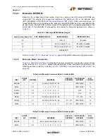 Предварительный просмотр 145 страницы SMSC LAN9311 Datasheet