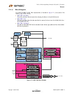 Предварительный просмотр 156 страницы SMSC LAN9311 Datasheet