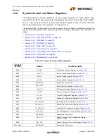 Предварительный просмотр 169 страницы SMSC LAN9311 Datasheet