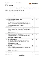 Предварительный просмотр 173 страницы SMSC LAN9311 Datasheet