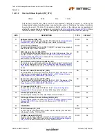 Предварительный просмотр 175 страницы SMSC LAN9311 Datasheet