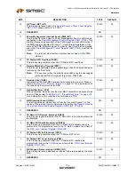 Предварительный просмотр 176 страницы SMSC LAN9311 Datasheet