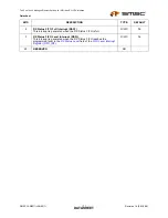 Предварительный просмотр 177 страницы SMSC LAN9311 Datasheet