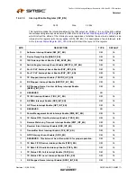 Предварительный просмотр 178 страницы SMSC LAN9311 Datasheet