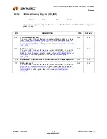 Предварительный просмотр 180 страницы SMSC LAN9311 Datasheet