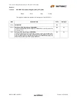 Предварительный просмотр 185 страницы SMSC LAN9311 Datasheet