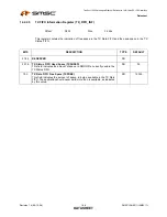 Предварительный просмотр 186 страницы SMSC LAN9311 Datasheet