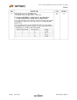 Предварительный просмотр 194 страницы SMSC LAN9311 Datasheet