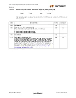 Предварительный просмотр 195 страницы SMSC LAN9311 Datasheet