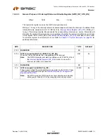 Предварительный просмотр 196 страницы SMSC LAN9311 Datasheet