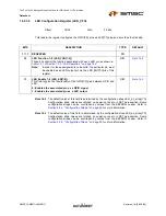 Предварительный просмотр 197 страницы SMSC LAN9311 Datasheet