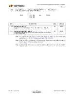 Предварительный просмотр 204 страницы SMSC LAN9311 Datasheet