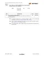 Предварительный просмотр 205 страницы SMSC LAN9311 Datasheet