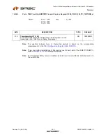 Предварительный просмотр 206 страницы SMSC LAN9311 Datasheet