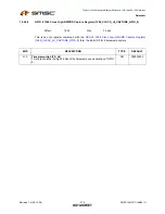 Предварительный просмотр 210 страницы SMSC LAN9311 Datasheet