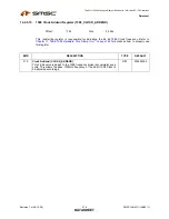 Предварительный просмотр 216 страницы SMSC LAN9311 Datasheet