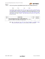 Предварительный просмотр 219 страницы SMSC LAN9311 Datasheet