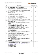 Предварительный просмотр 225 страницы SMSC LAN9311 Datasheet