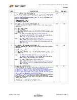 Предварительный просмотр 226 страницы SMSC LAN9311 Datasheet