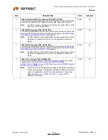 Предварительный просмотр 228 страницы SMSC LAN9311 Datasheet