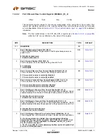 Предварительный просмотр 232 страницы SMSC LAN9311 Datasheet