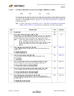 Предварительный просмотр 234 страницы SMSC LAN9311 Datasheet