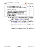 Предварительный просмотр 235 страницы SMSC LAN9311 Datasheet