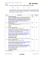 Предварительный просмотр 237 страницы SMSC LAN9311 Datasheet