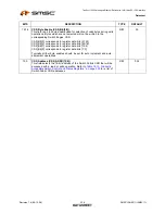 Предварительный просмотр 238 страницы SMSC LAN9311 Datasheet