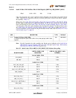 Предварительный просмотр 241 страницы SMSC LAN9311 Datasheet