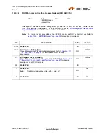 Предварительный просмотр 245 страницы SMSC LAN9311 Datasheet