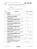 Предварительный просмотр 249 страницы SMSC LAN9311 Datasheet