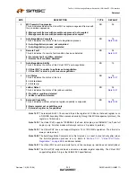 Предварительный просмотр 250 страницы SMSC LAN9311 Datasheet