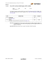 Предварительный просмотр 251 страницы SMSC LAN9311 Datasheet