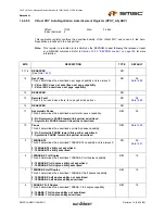 Предварительный просмотр 253 страницы SMSC LAN9311 Datasheet