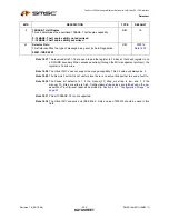 Предварительный просмотр 254 страницы SMSC LAN9311 Datasheet