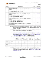 Предварительный просмотр 256 страницы SMSC LAN9311 Datasheet