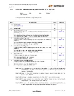 Предварительный просмотр 257 страницы SMSC LAN9311 Datasheet