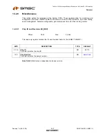 Предварительный просмотр 260 страницы SMSC LAN9311 Datasheet