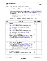 Предварительный просмотр 264 страницы SMSC LAN9311 Datasheet